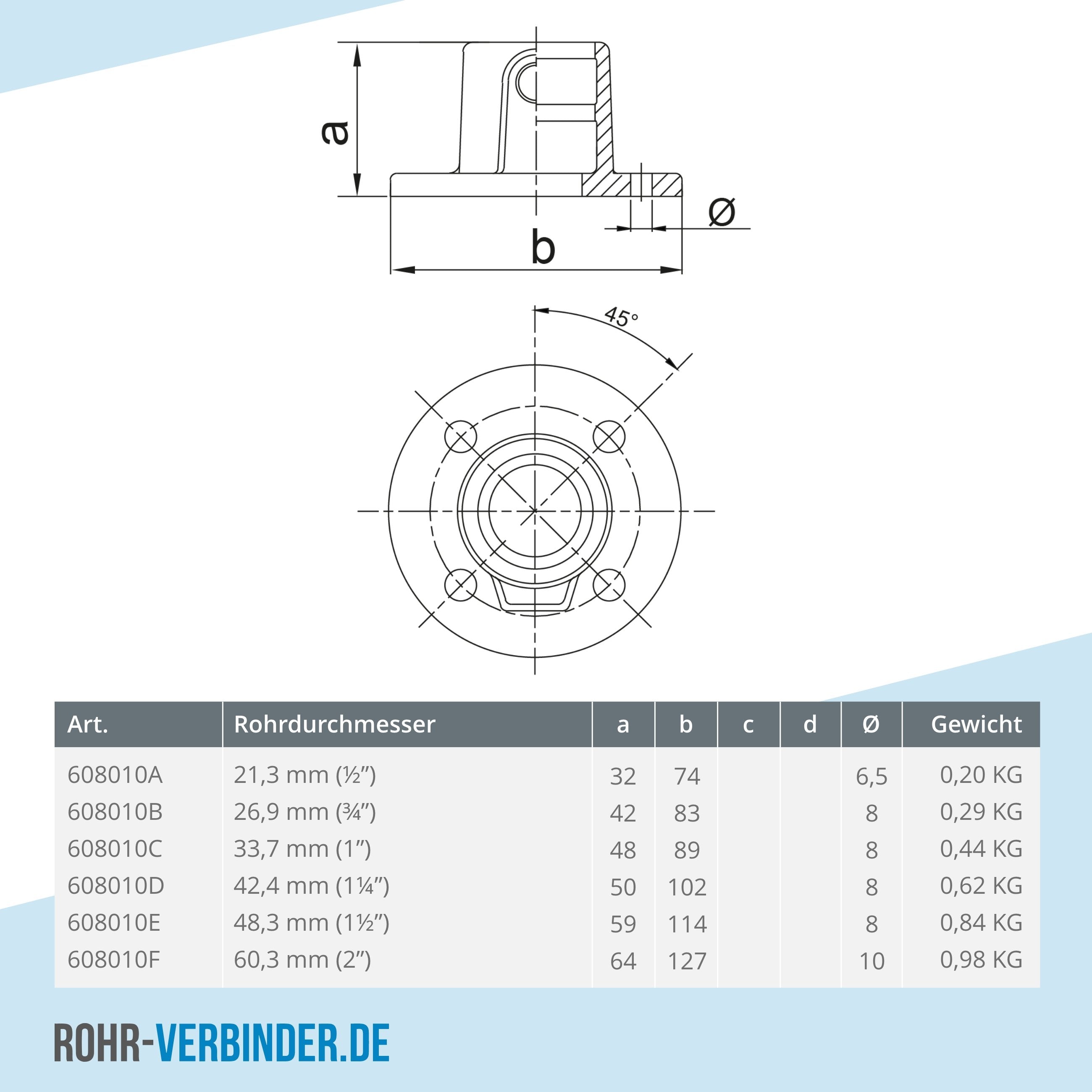 Fußplatte rund 48,3 mm | technische Zeichnung | Rohrverbinder | Schnelle Lieferung | Rohr-verbinder.de