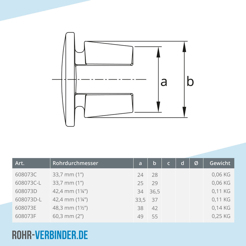 Stopfen Metall 33,7 mm | technische Zeichnung | Rohrverbinder | Schnelle Lieferung | Rohr-verbinder.de