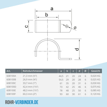Rohrschelle 21,3 mm | technische Zeichnung | Rohrverbinder | Schnelle Lieferung | Rohr-verbinder.de